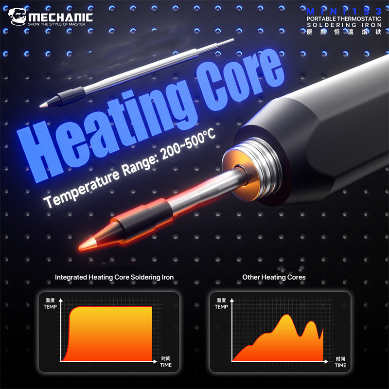Mechanic Mini153 Portable Sold - Tools Qc 评论和价格