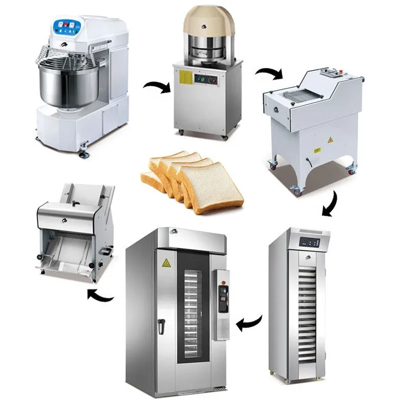 Moon cake processing workshop  - Workshop Tools Steam 评论和价格