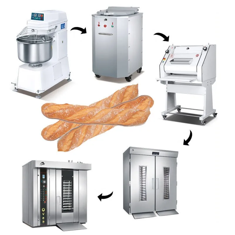 Moon cake processing workshop  - Workshop Tools Steam 评论和价格