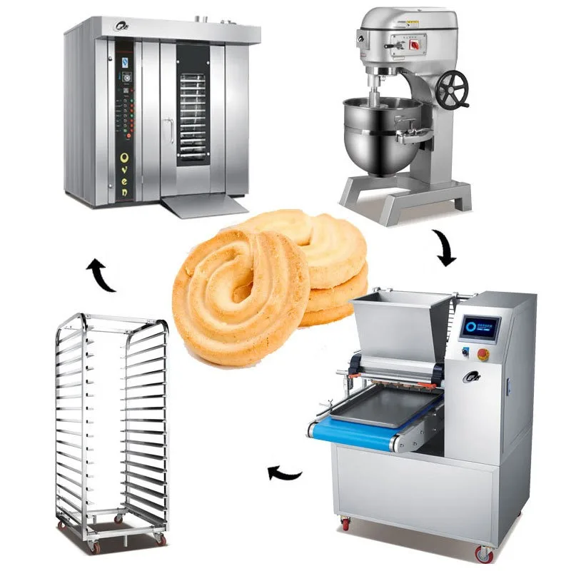 Moon cake processing workshop  - Workshop Tools Steam 评论和价格